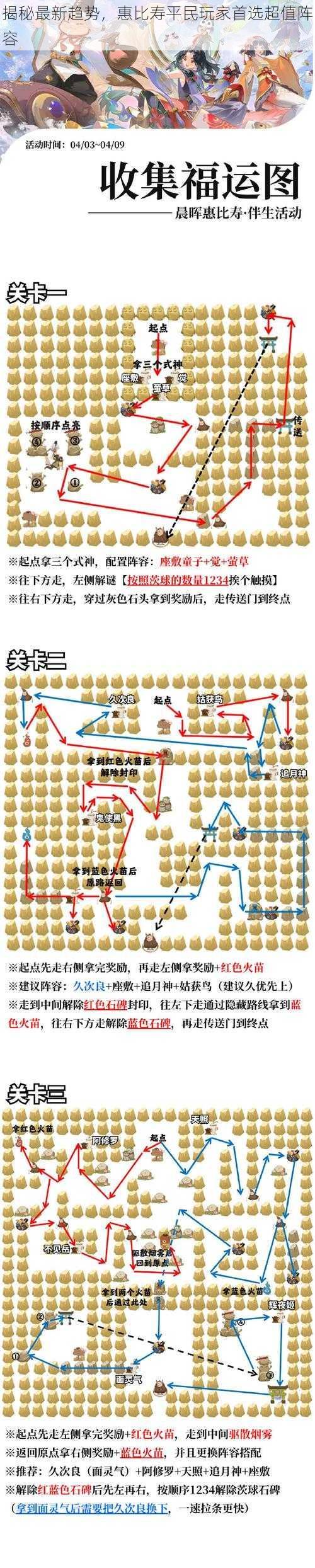 揭秘最新趋势，惠比寿平民玩家首选超值阵容