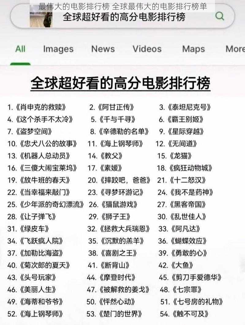 最伟大的电影排行榜 全球最伟大的电影排行榜单