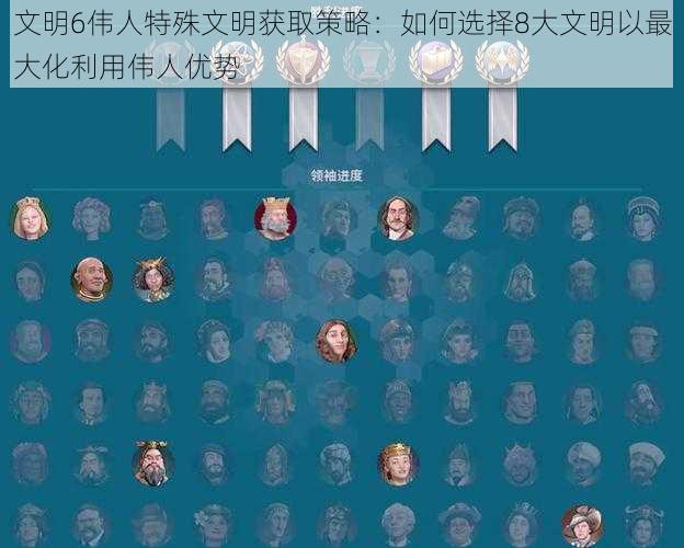 文明6伟人特殊文明获取策略：如何选择8大文明以最大化利用伟人优势