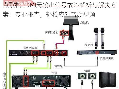 点歌机HDMI无输出信号故障解析与解决方案：专业排查，轻松应对音频视频