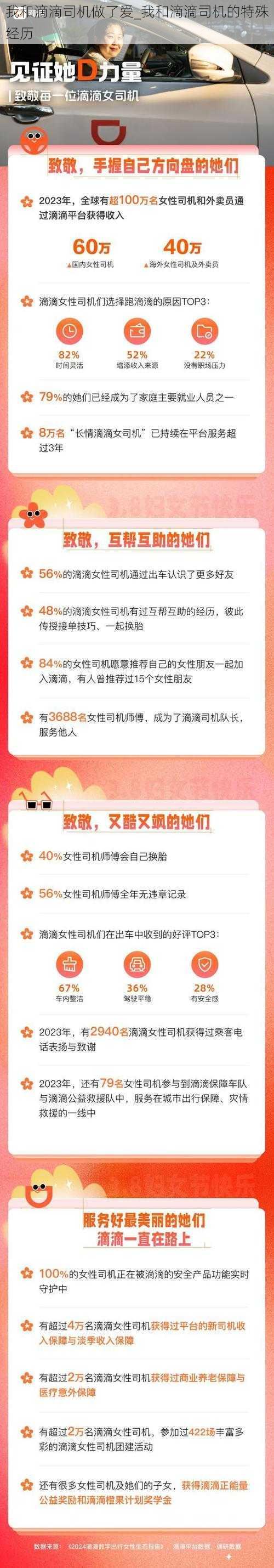 我和滴滴司机做了爱_我和滴滴司机的特殊经历