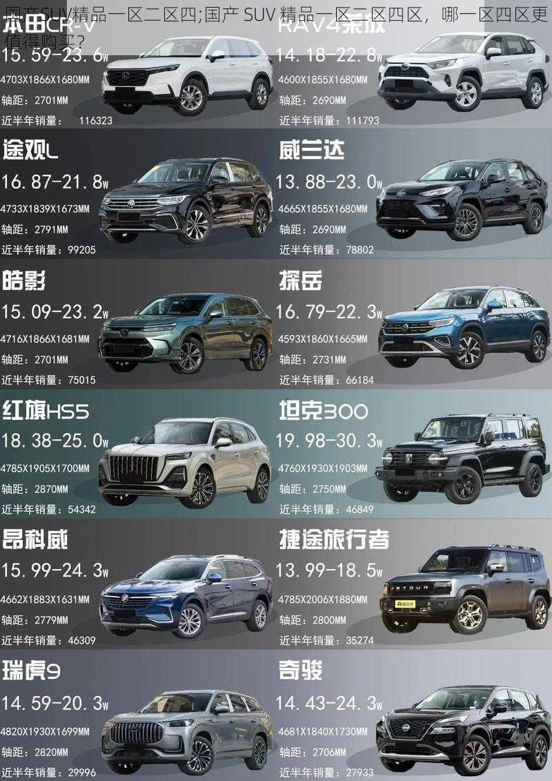 国产SUV精品一区二区四;国产 SUV 精品一区二区四区，哪一区四区更值得购买？