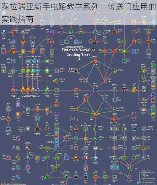 泰拉瑞亚新手电路教学系列：传送门应用的实践指南