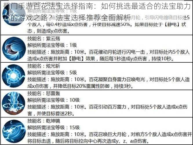 蜀门手游百花法宝选择指南：如何挑选最适合的法宝助力你的游戏之路？法宝选择推荐全面解析