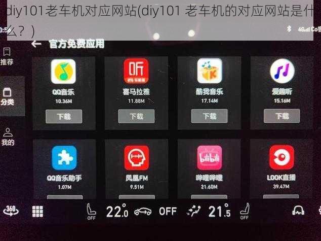 diy101老车机对应网站(diy101 老车机的对应网站是什么？)