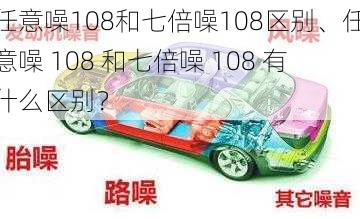 任意噪108和七倍噪108区别、任意噪 108 和七倍噪 108 有什么区别？