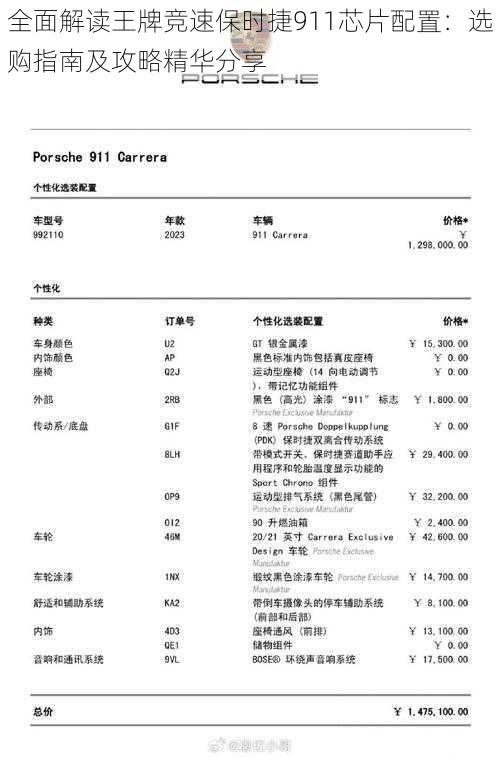 全面解读王牌竞速保时捷911芯片配置：选购指南及攻略精华分享