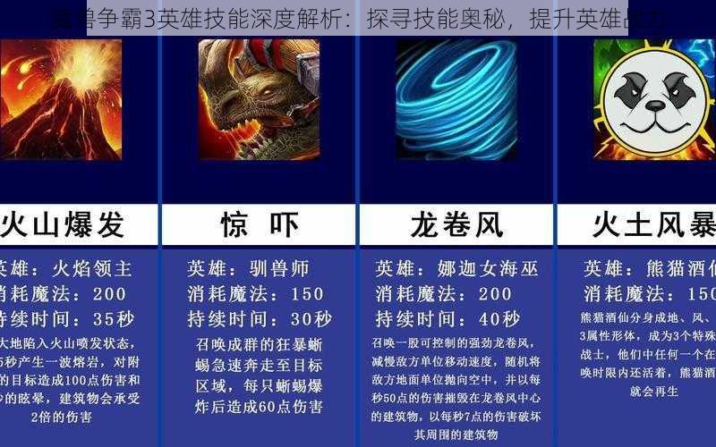 魔兽争霸3英雄技能深度解析：探寻技能奥秘，提升英雄战力