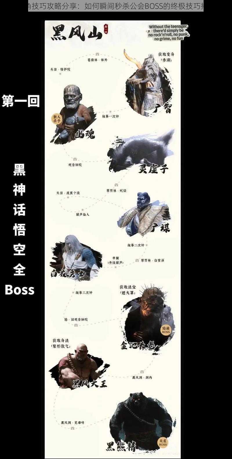 神角技巧攻略分享：如何瞬间秒杀公会BOSS的终极技巧揭秘