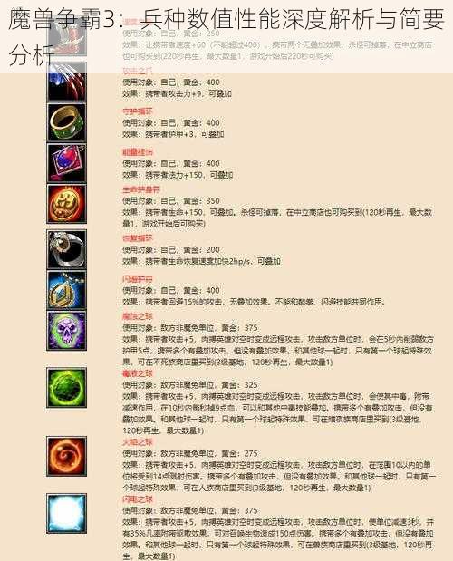 魔兽争霸3：兵种数值性能深度解析与简要分析