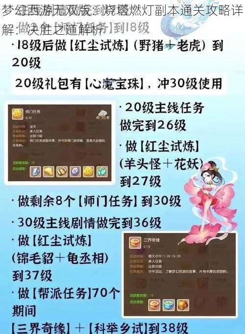 梦幻西游无双版：烧塔燃灯副本通关攻略详解：决胜之道解析