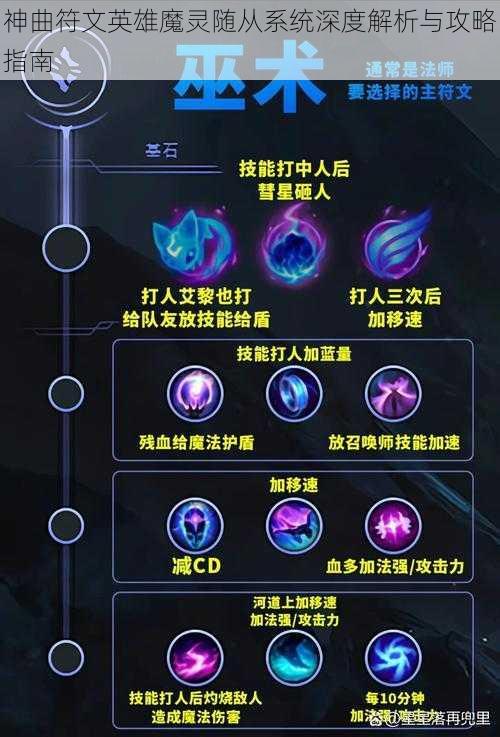 神曲符文英雄魔灵随从系统深度解析与攻略指南