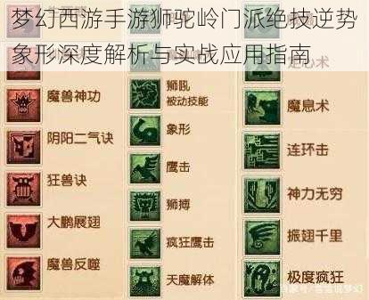 梦幻西游手游狮驼岭门派绝技逆势象形深度解析与实战应用指南