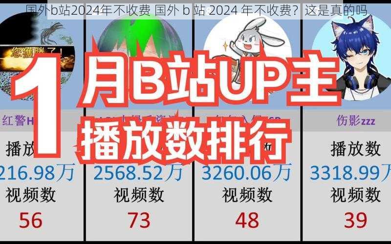 国外b站2024年不收费 国外 b 站 2024 年不收费？这是真的吗