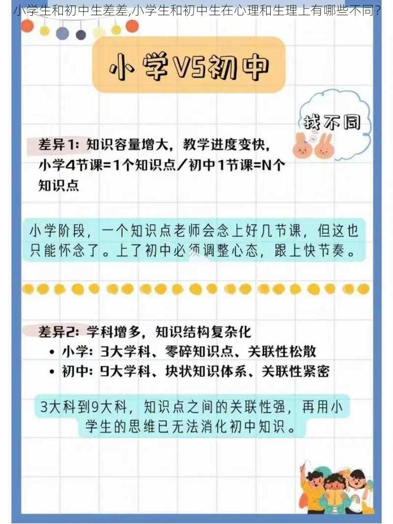 小学生和初中生差差,小学生和初中生在心理和生理上有哪些不同？