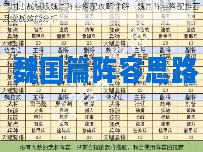 三国志战棋版魏国阵容搭配攻略详解：魏国阵容搭配推荐及实战效能分析