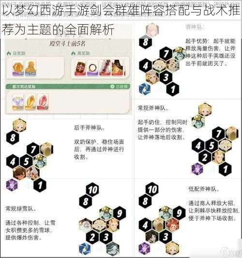 以梦幻西游手游剑会群雄阵容搭配与战术推荐为主题的全面解析