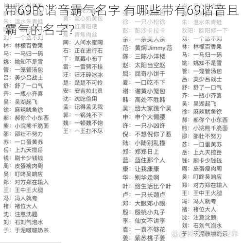 带69的谐音霸气名字 有哪些带有69谐音且霸气的名字？