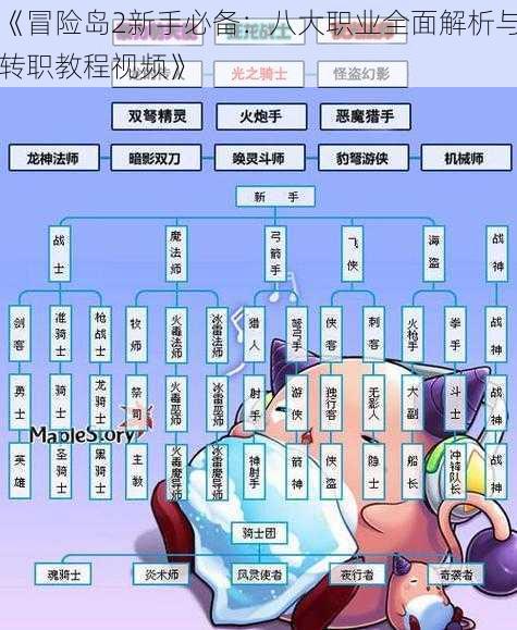 《冒险岛2新手必备：八大职业全面解析与转职教程视频》