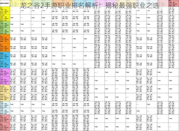 龙之谷2手游职业排名解析：揭秘最强职业之选