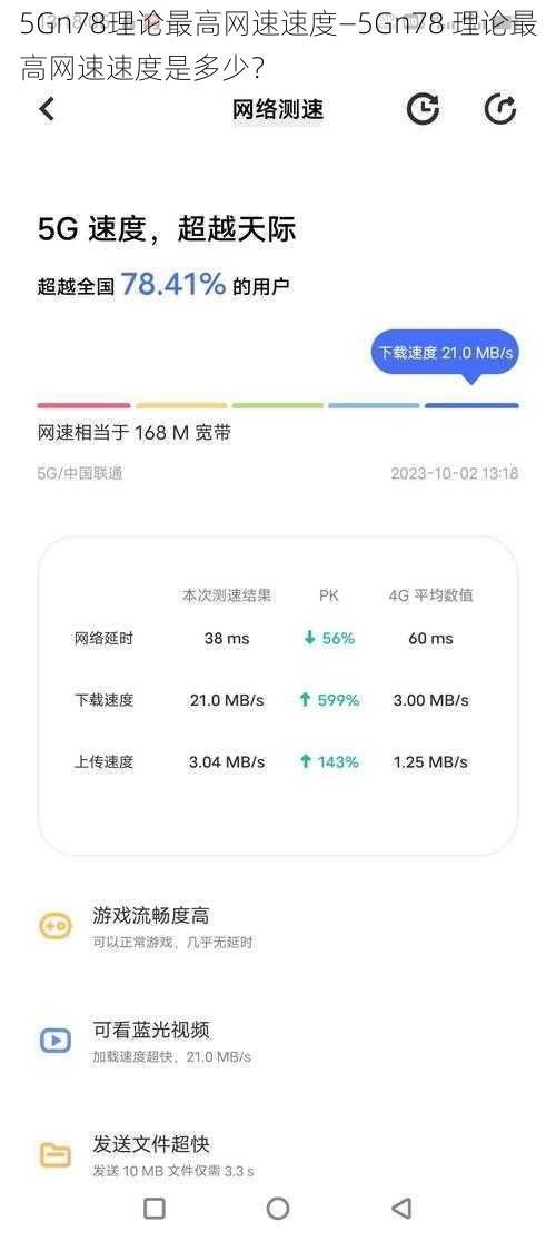 5Gn78理论最高网速速度—5Gn78 理论最高网速速度是多少？