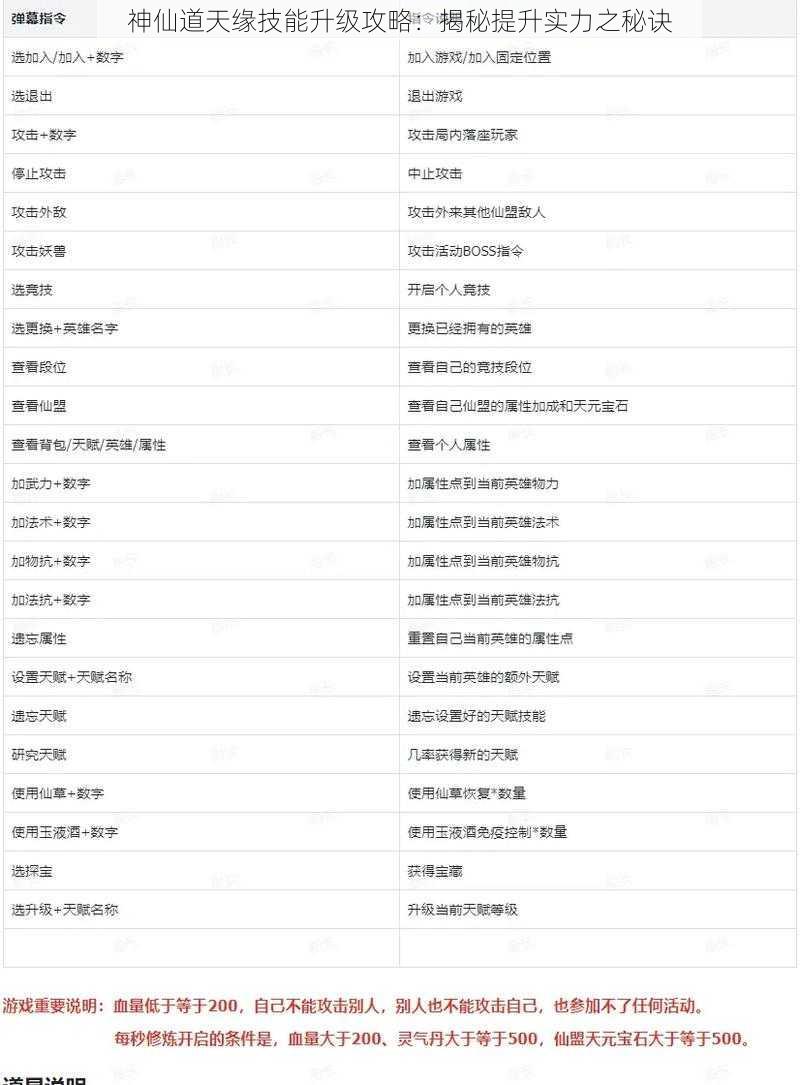 神仙道天缘技能升级攻略：揭秘提升实力之秘诀