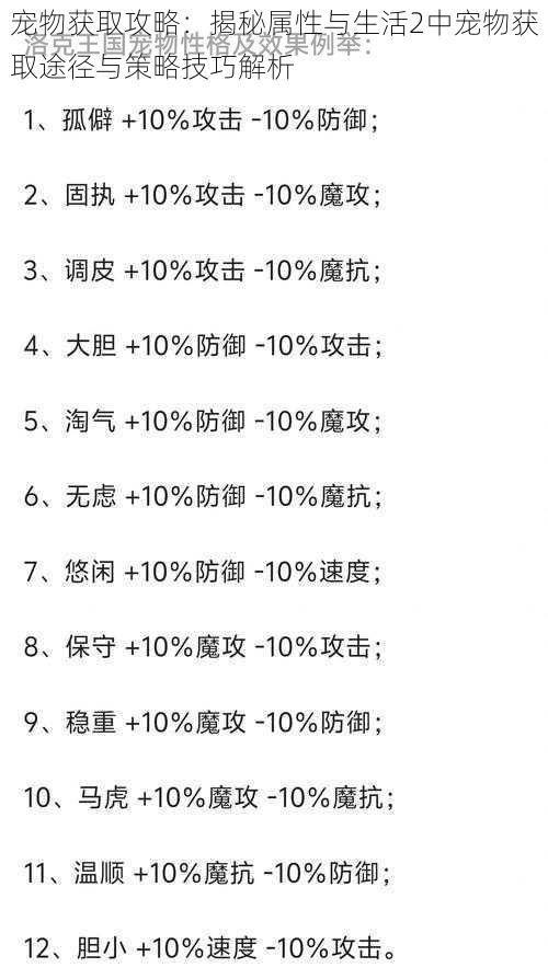 宠物获取攻略：揭秘属性与生活2中宠物获取途径与策略技巧解析