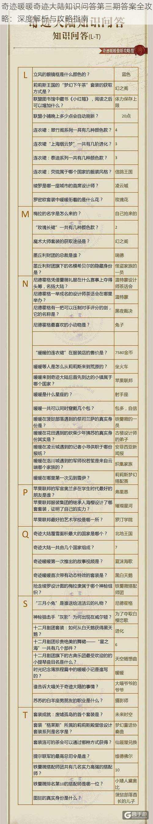 奇迹暖暖奇迹大陆知识问答第三期答案全攻略：深度解析与攻略指南