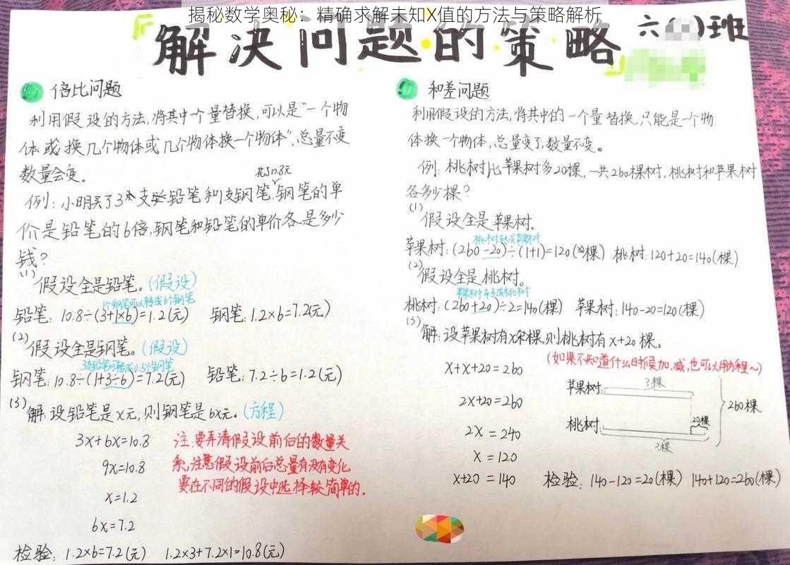 揭秘数学奥秘：精确求解未知X值的方法与策略解析