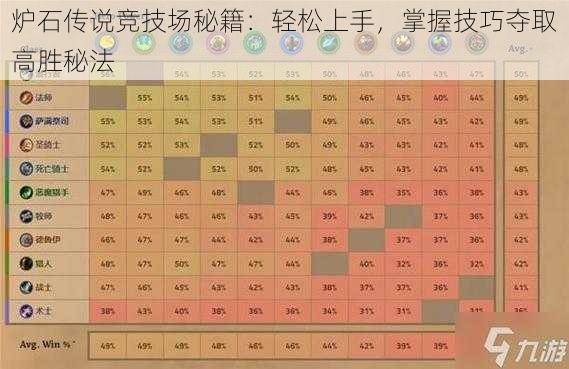 炉石传说竞技场秘籍：轻松上手，掌握技巧夺取高胜秘法