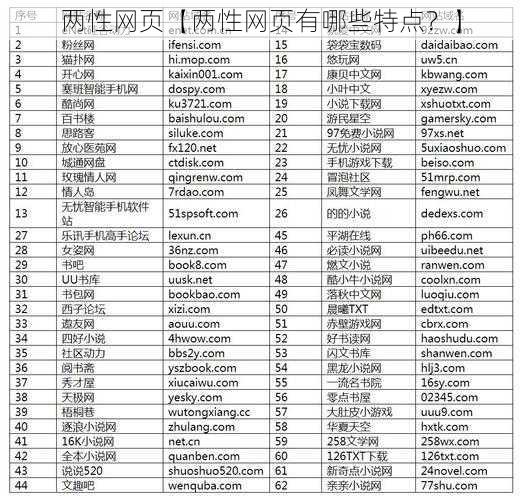 两性网页【两性网页有哪些特点？】