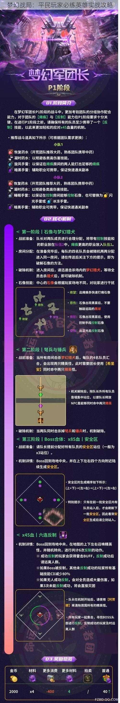 梦幻战局：平民玩家必练英雄实战攻略