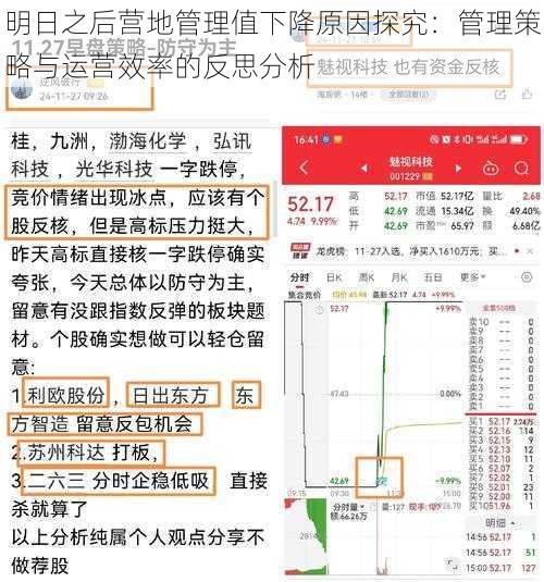 明日之后营地管理值下降原因探究：管理策略与运营效率的反思分析