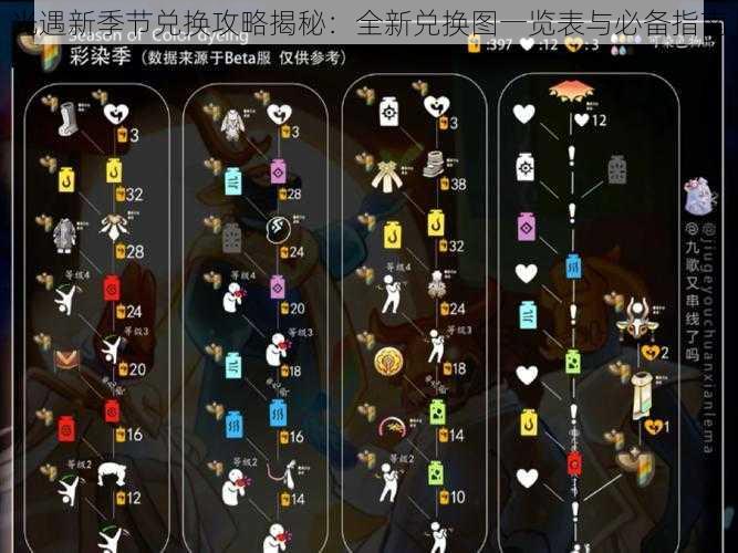 光遇新季节兑换攻略揭秘：全新兑换图一览表与必备指南
