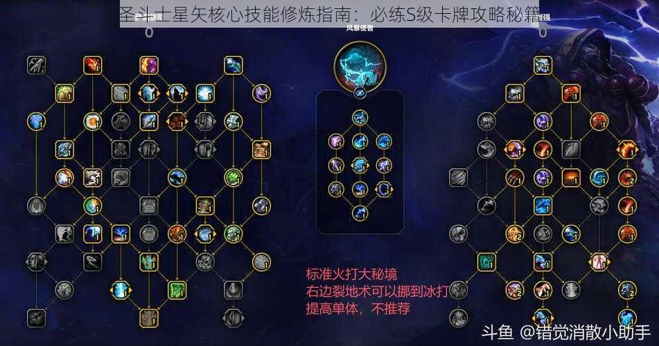 圣斗士星矢核心技能修炼指南：必练S级卡牌攻略秘籍