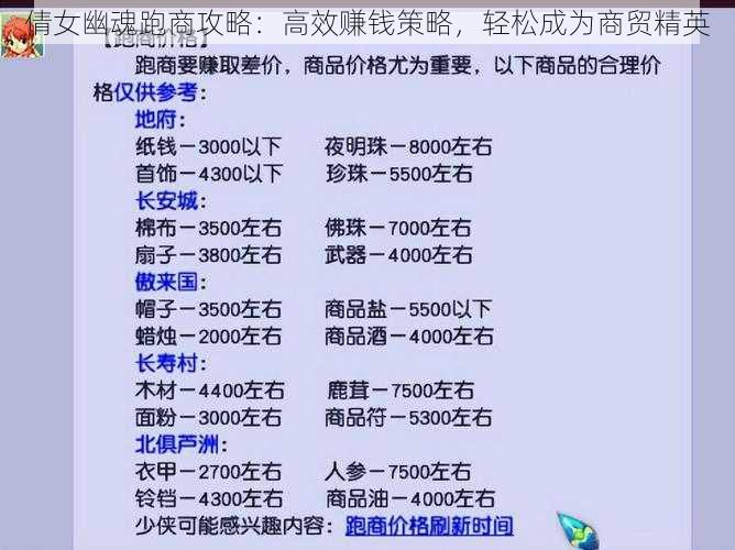 倩女幽魂跑商攻略：高效赚钱策略，轻松成为商贸精英