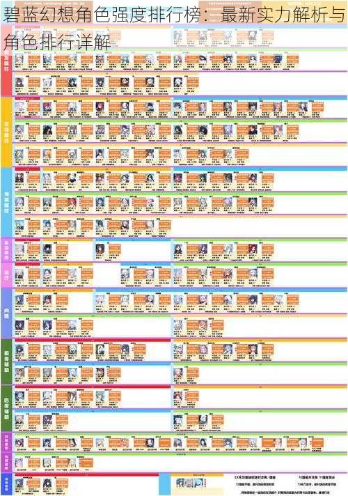 碧蓝幻想角色强度排行榜：最新实力解析与角色排行详解