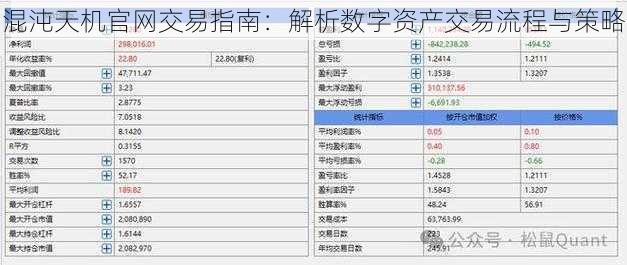 混沌天机官网交易指南：解析数字资产交易流程与策略