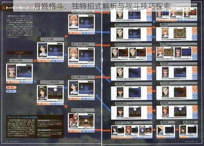 月姬格斗：独特招式解析与战斗技巧探索