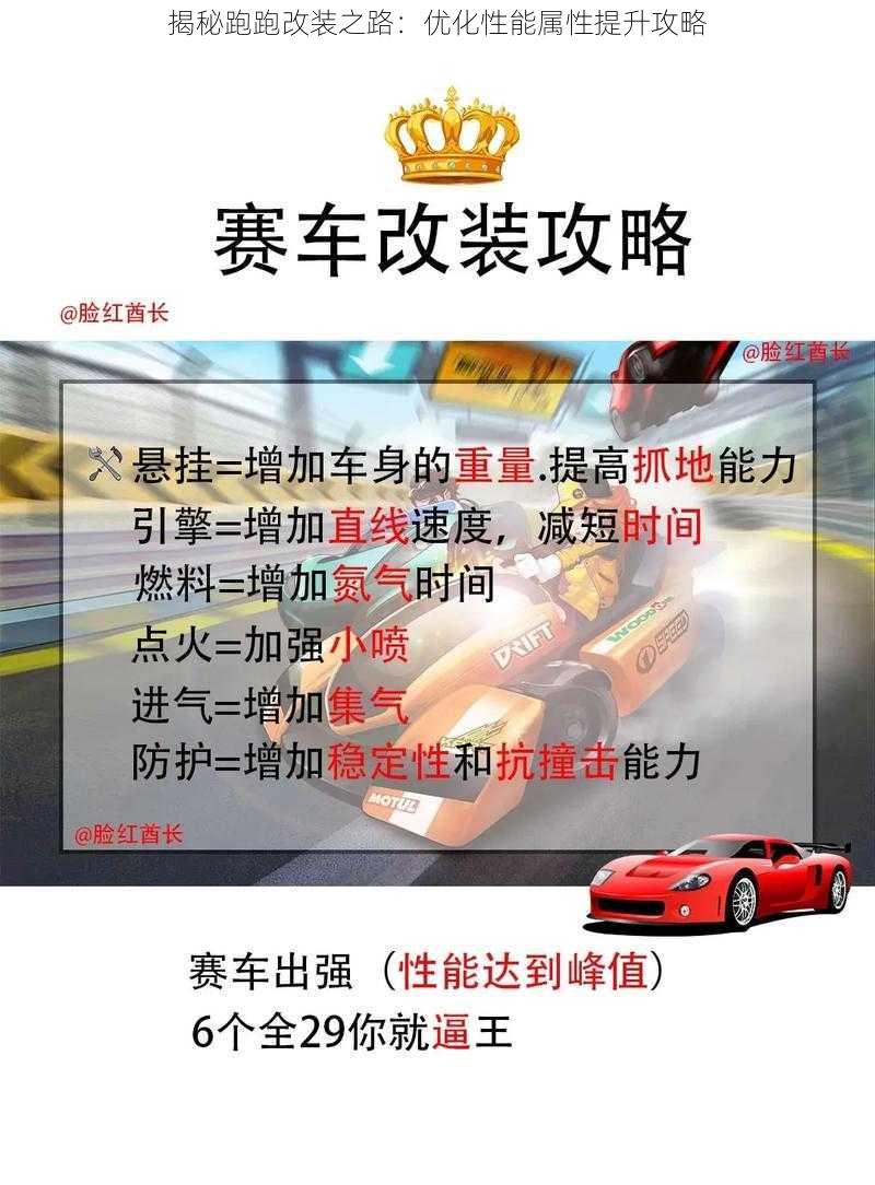 揭秘跑跑改装之路：优化性能属性提升攻略