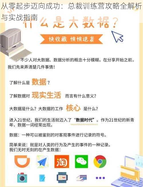 从零起步迈向成功：总裁训练营攻略全解析与实战指南