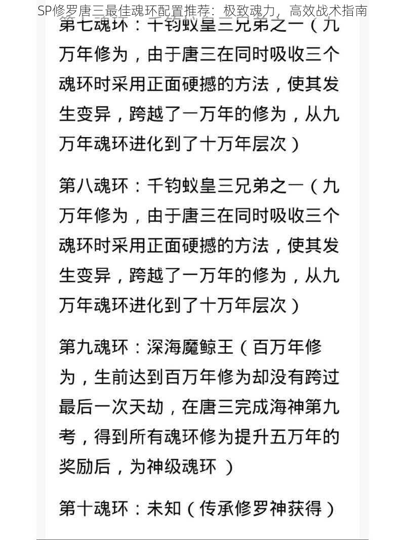 SP修罗唐三最佳魂环配置推荐：极致魂力，高效战术指南