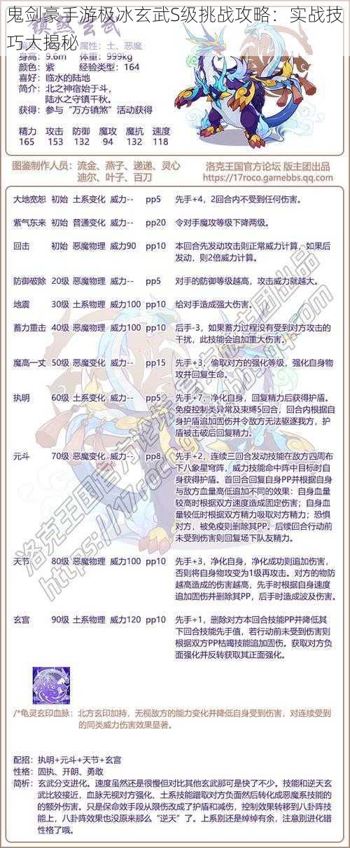 鬼剑豪手游极冰玄武S级挑战攻略：实战技巧大揭秘