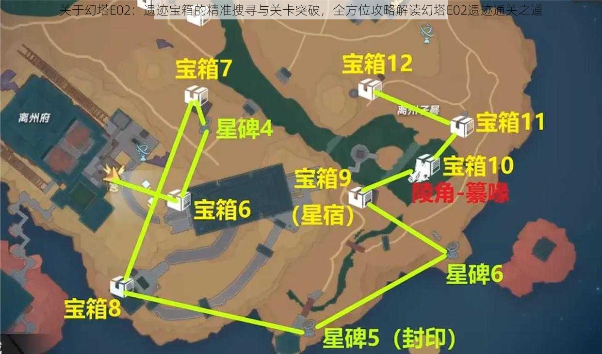 关于幻塔E02：遗迹宝箱的精准搜寻与关卡突破，全方位攻略解读幻塔E02遗迹通关之道