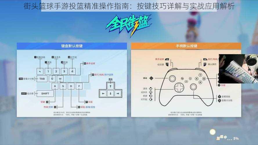 街头篮球手游投篮精准操作指南：按键技巧详解与实战应用解析