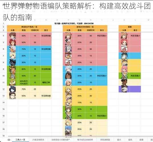 世界弹射物语编队策略解析：构建高效战斗团队的指南