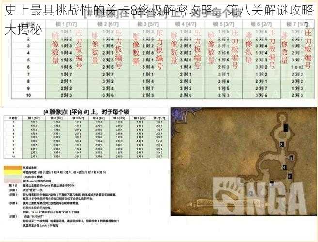 史上最具挑战性的关卡8终极解密攻略：第八关解谜攻略大揭秘