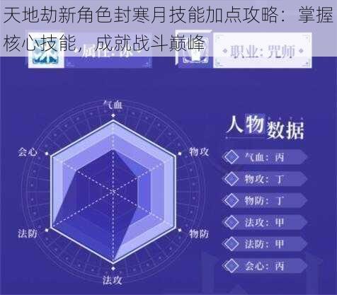 天地劫新角色封寒月技能加点攻略：掌握核心技能，成就战斗巅峰