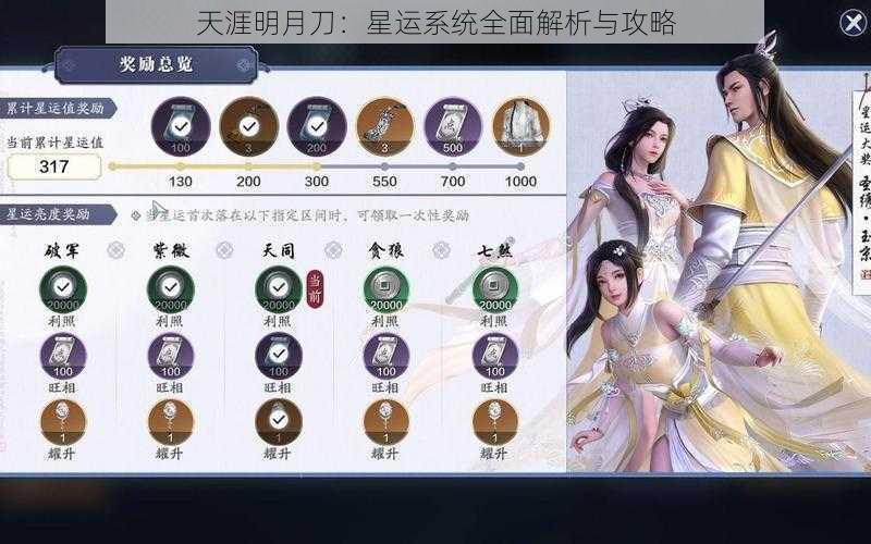 天涯明月刀：星运系统全面解析与攻略