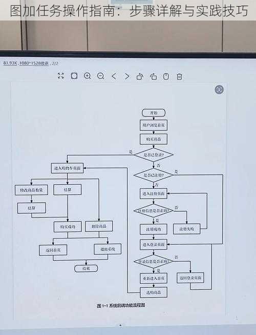 图加任务操作指南：步骤详解与实践技巧